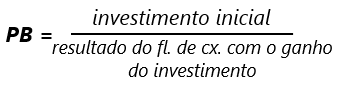 Erros Comuns ao Usar o Payback na Avaliação de Investimentos