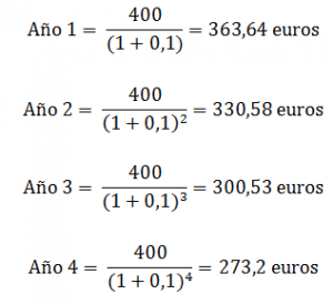 Como Definir a Taxa Mínima de Atratividade (TMA) para Seus Projetos