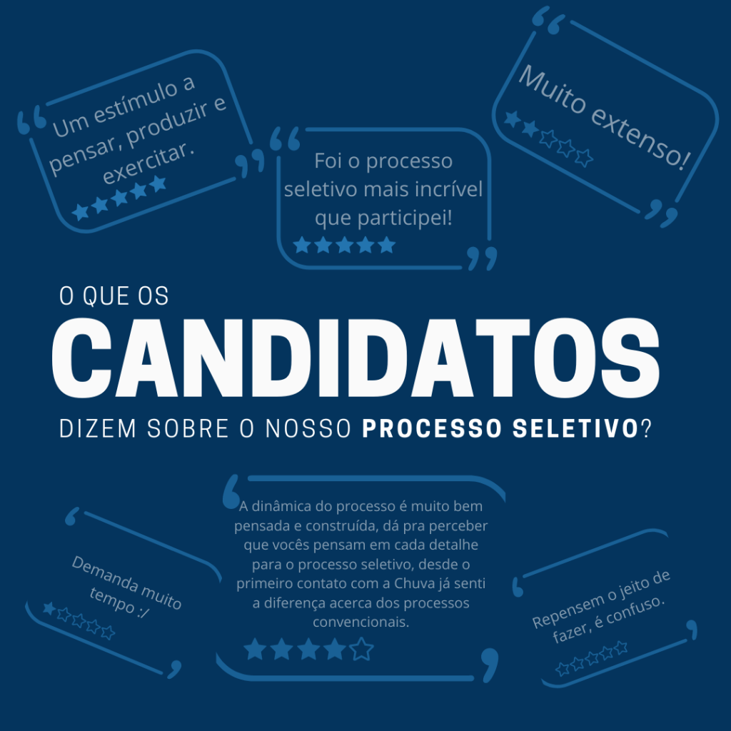 Dicas para acelerar seu processo seletivo como candidato