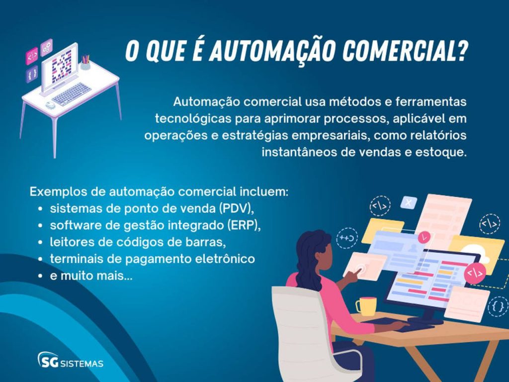 exemplos de automação para pequenas empresas
