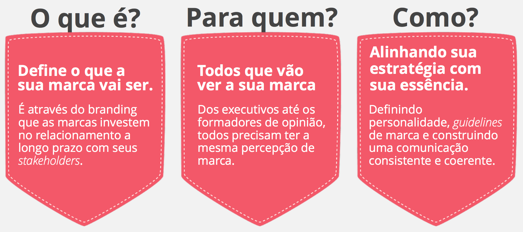 construção de marca