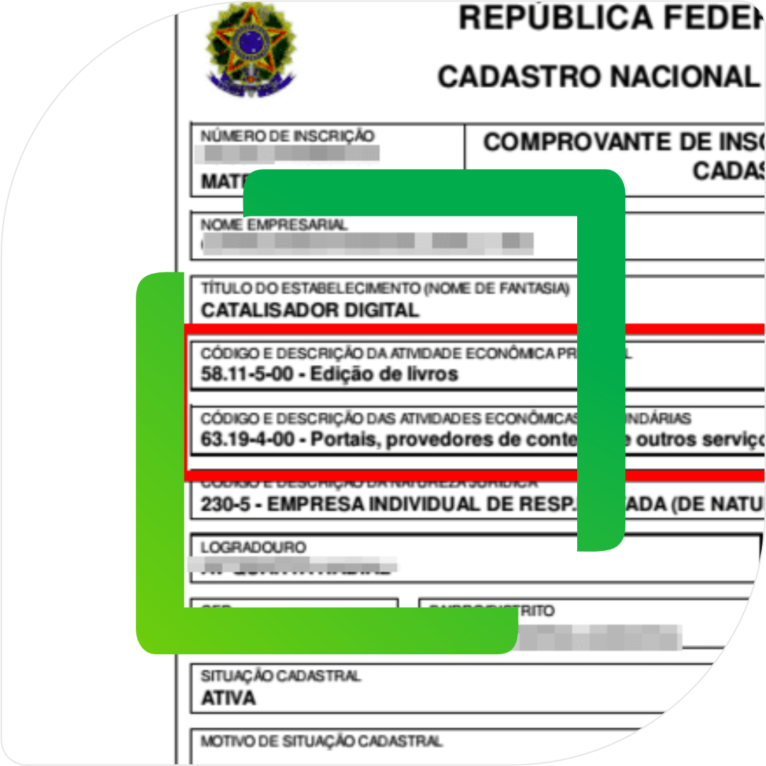 o que significa CNAE
