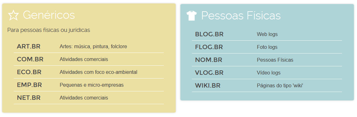 problemas ao registrar domínio