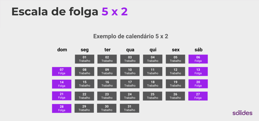 o que é escala 5x2