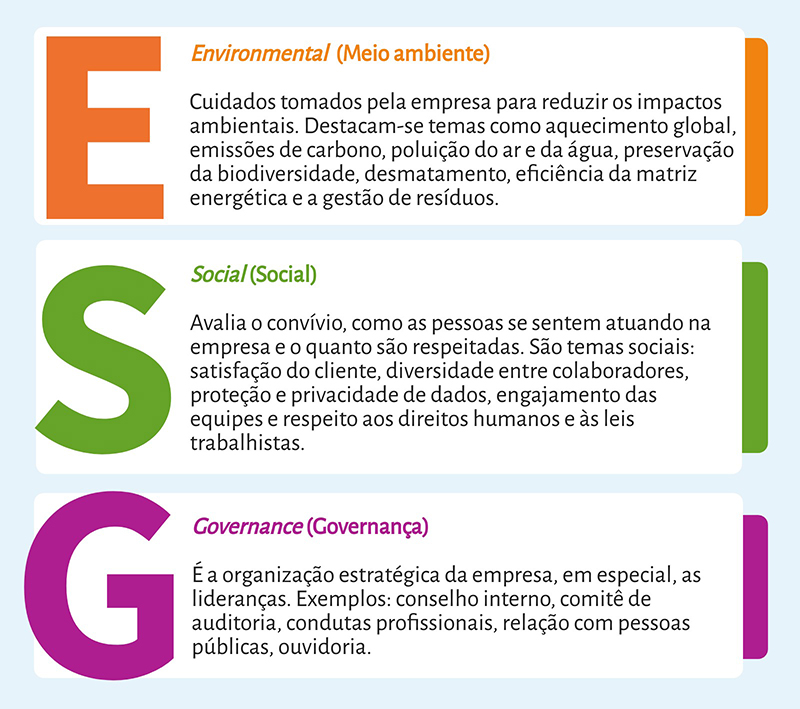 erros comuns ao implementar esg na sua empresa