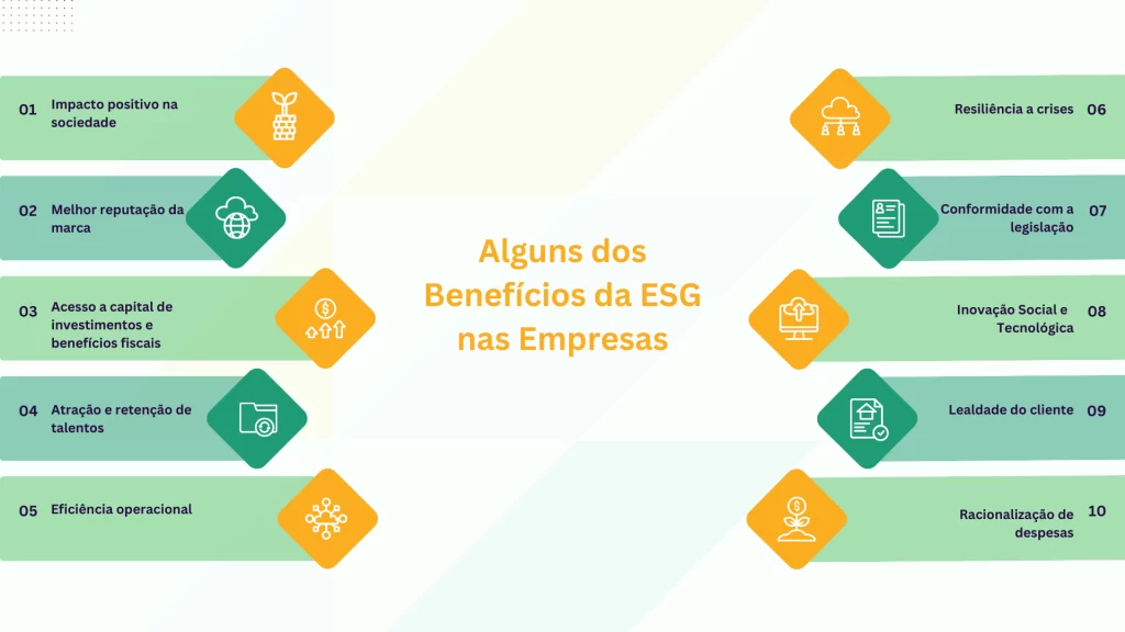 erros comuns ao implementar esg nas empresas