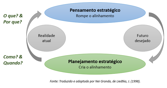 exemplos de estratégias de sucesso para pequenas empresas