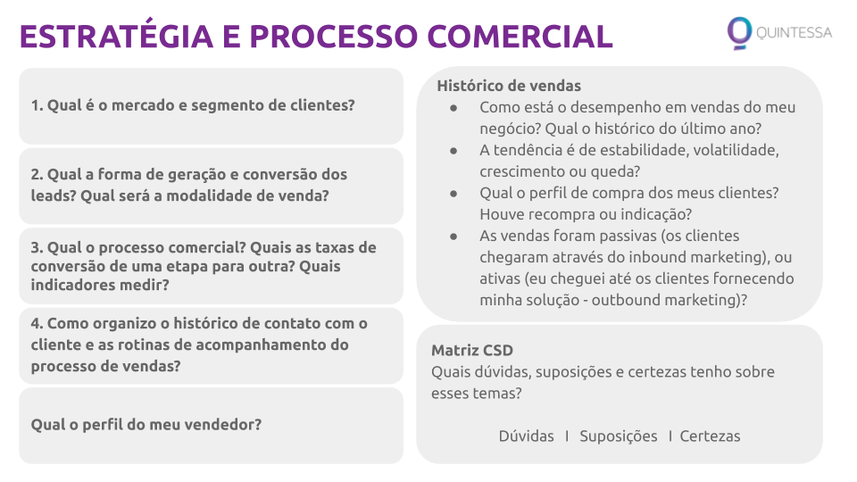 erros comuns ao definir uma estratégia de marketing