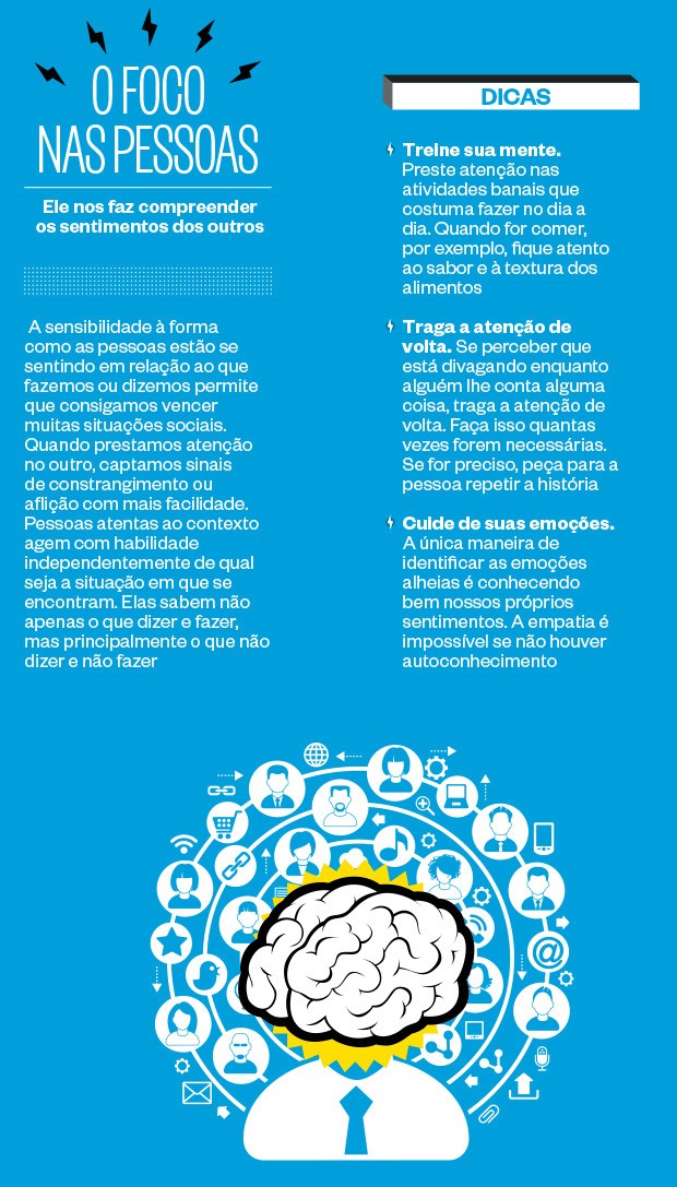 melhores dicas para ter foco e produtividade