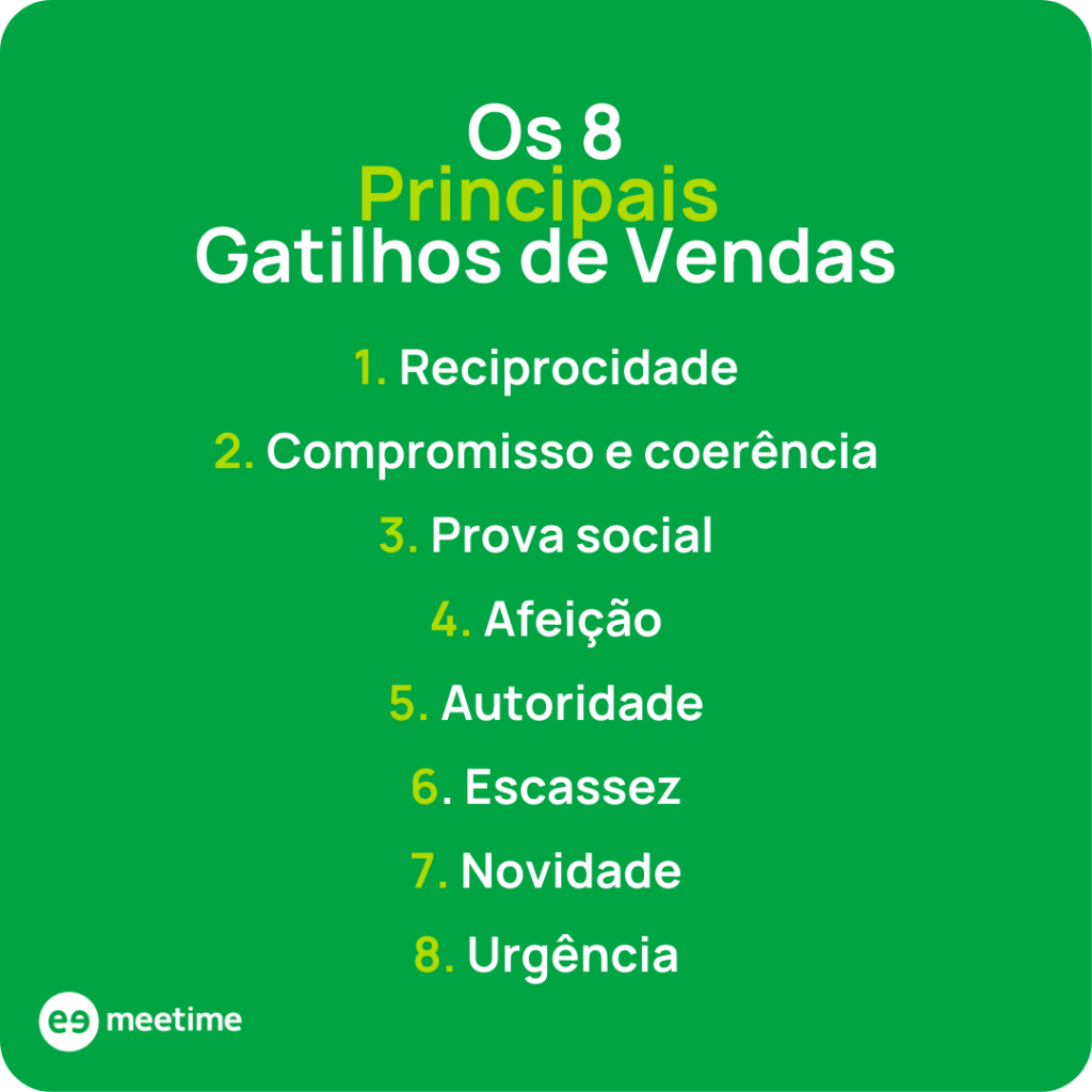 como superar gatilhos emocionais lista
