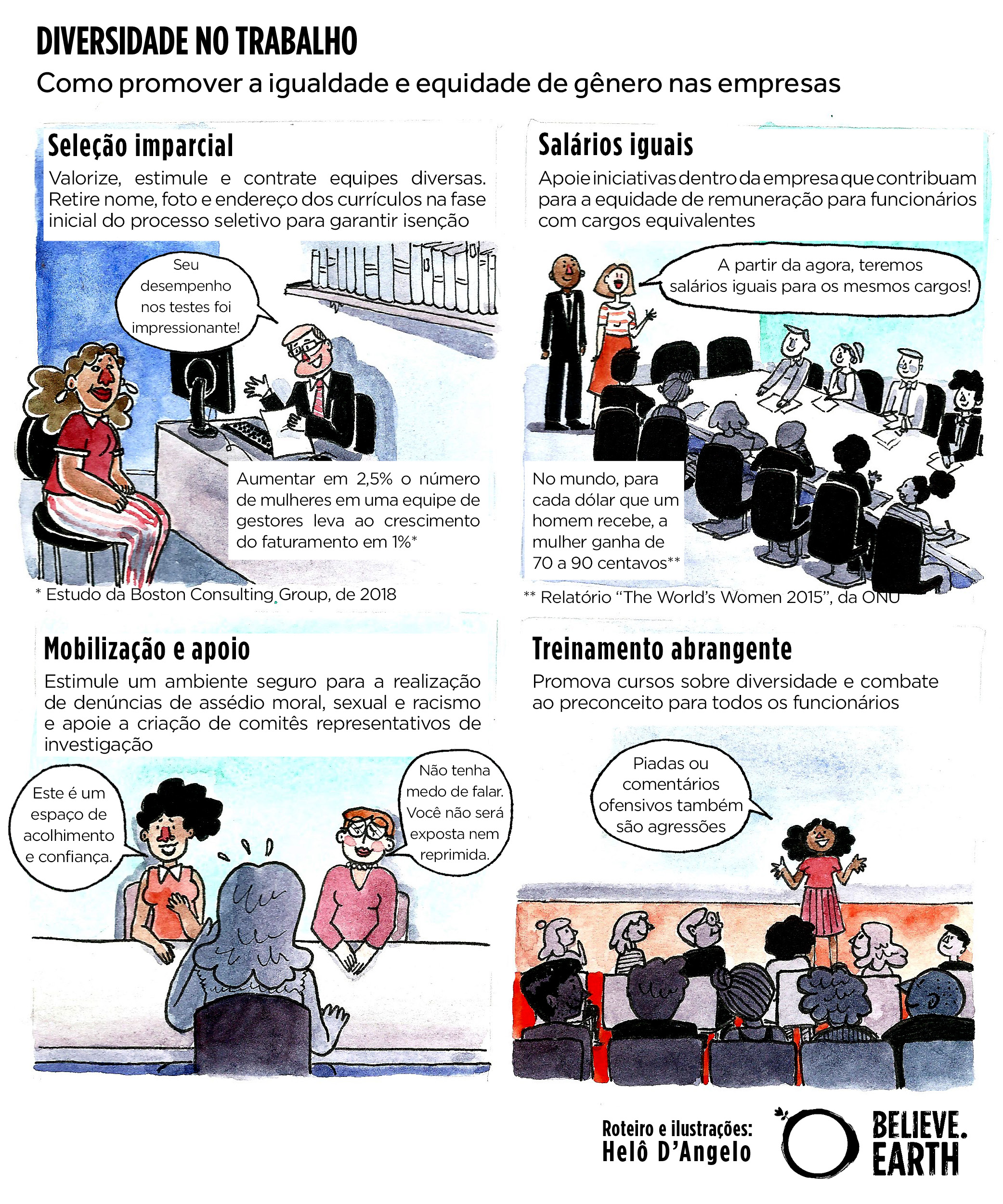 como promover igualdade de genero na sua comunidade