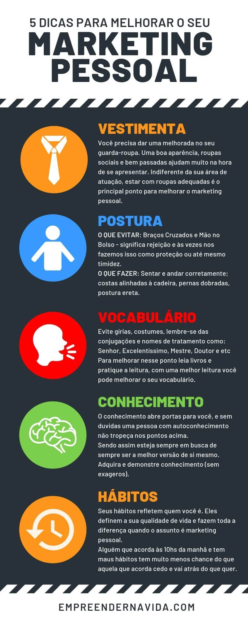 melhores estratégias de marketing para iniciantes