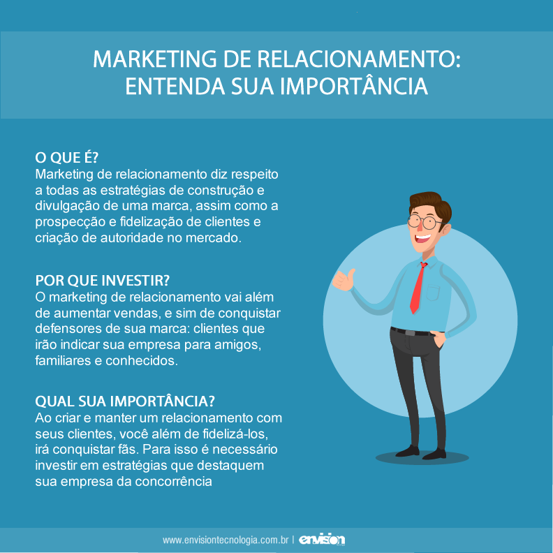 estratégias de fidelização de clientes