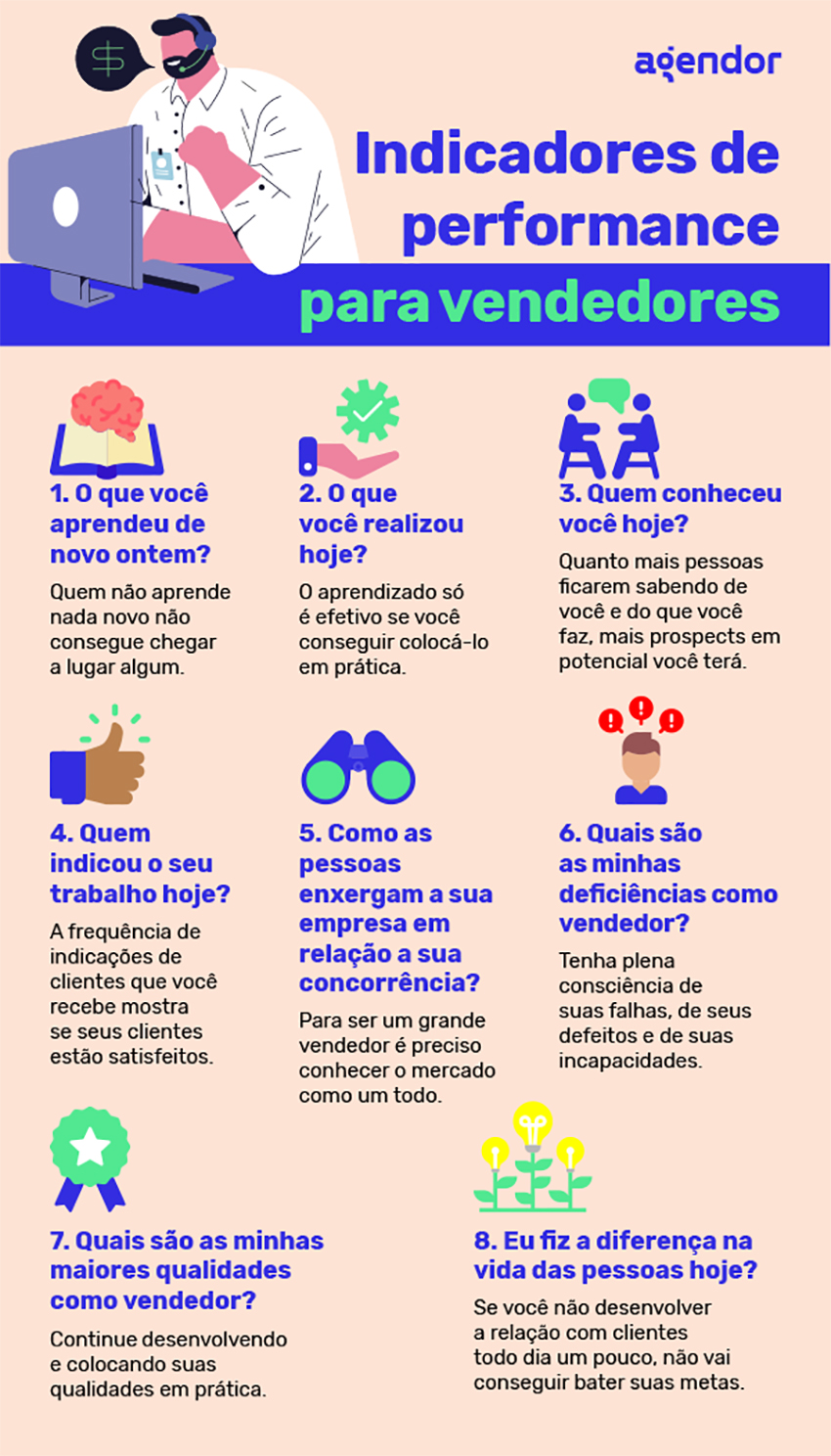 erros comuns ao definir métricas de marketing