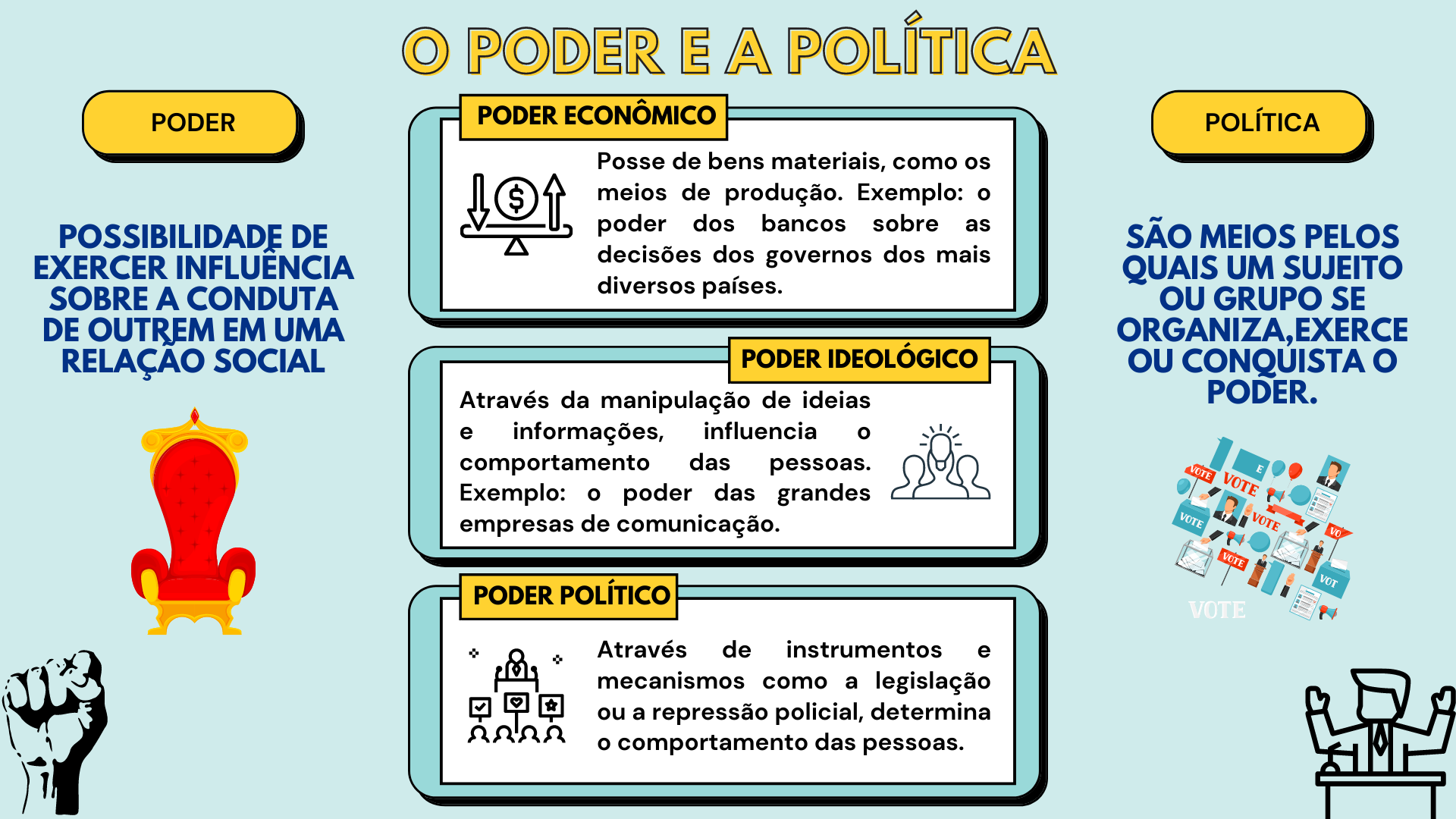 exemplos de poder na vida cotidiana