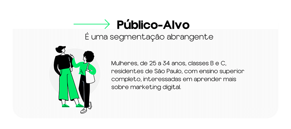 identificar cliente ideal