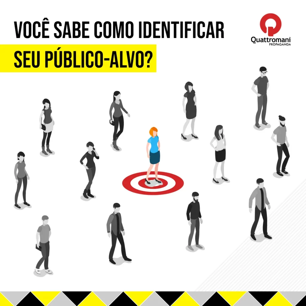 perfil de consumidor