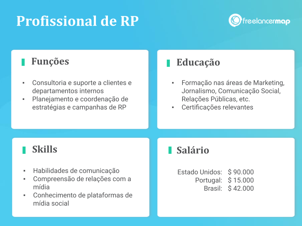 rp vs erp gestão empresarial