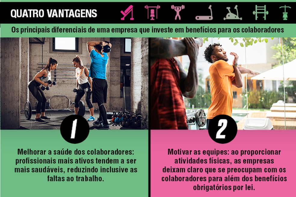 problemas comuns totalpass como resolver