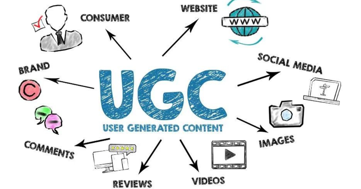 exemplos criativos de ugc para inspirar
