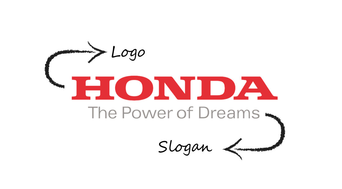 diferença entre slogan e tagline