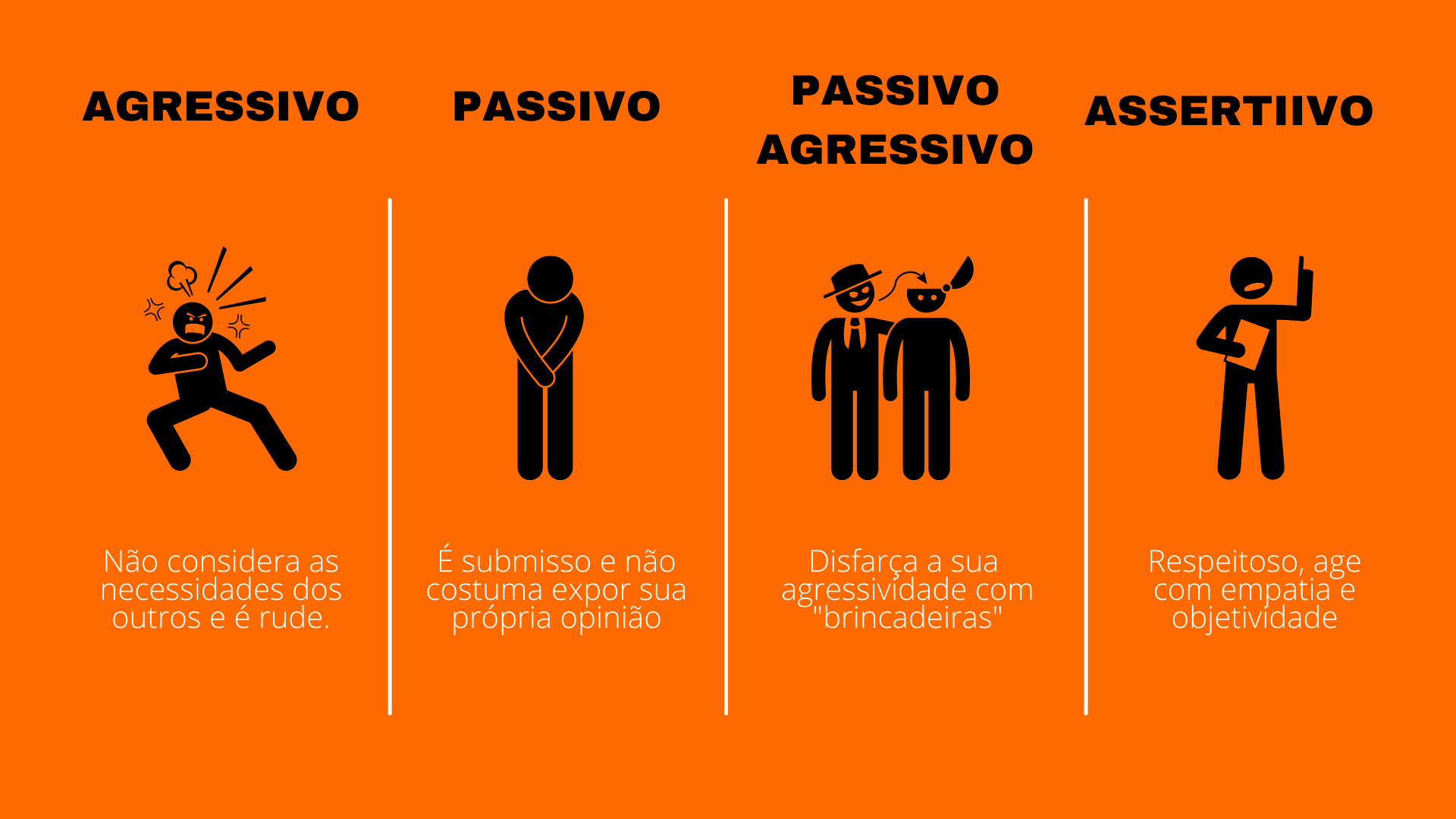 o que é uma pessoa assertiva