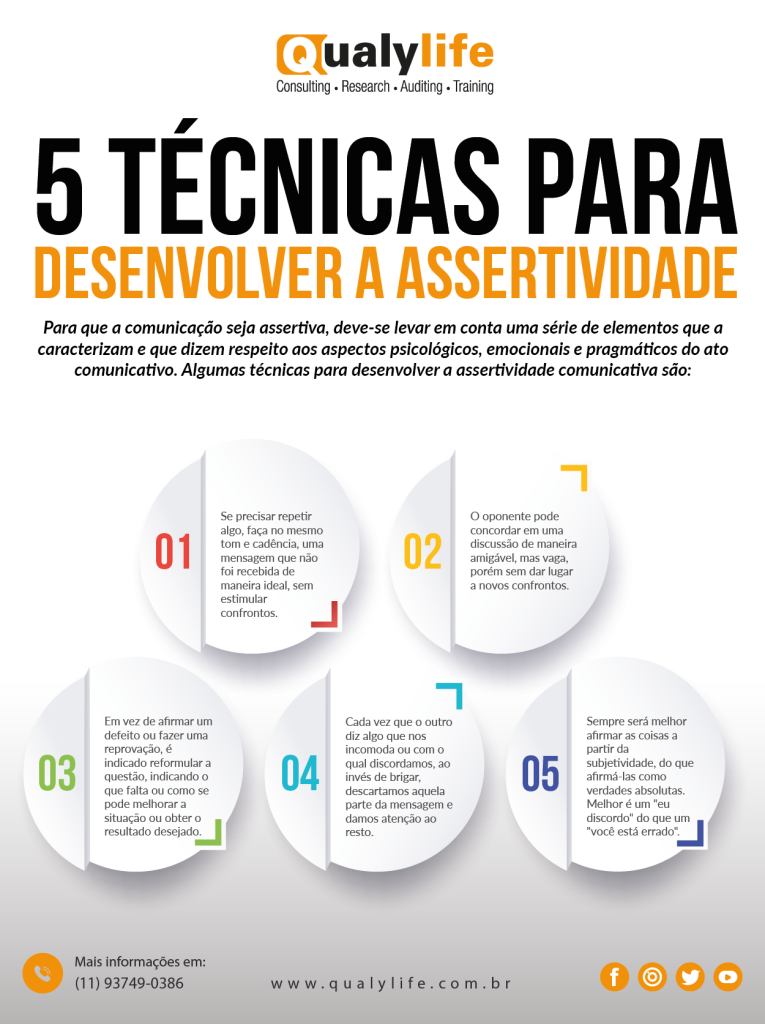 7 características de pessoas assertivas de sucesso