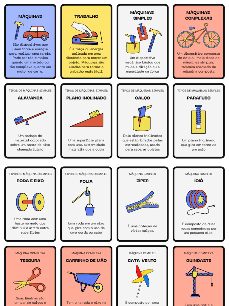 o que são máquinas simples