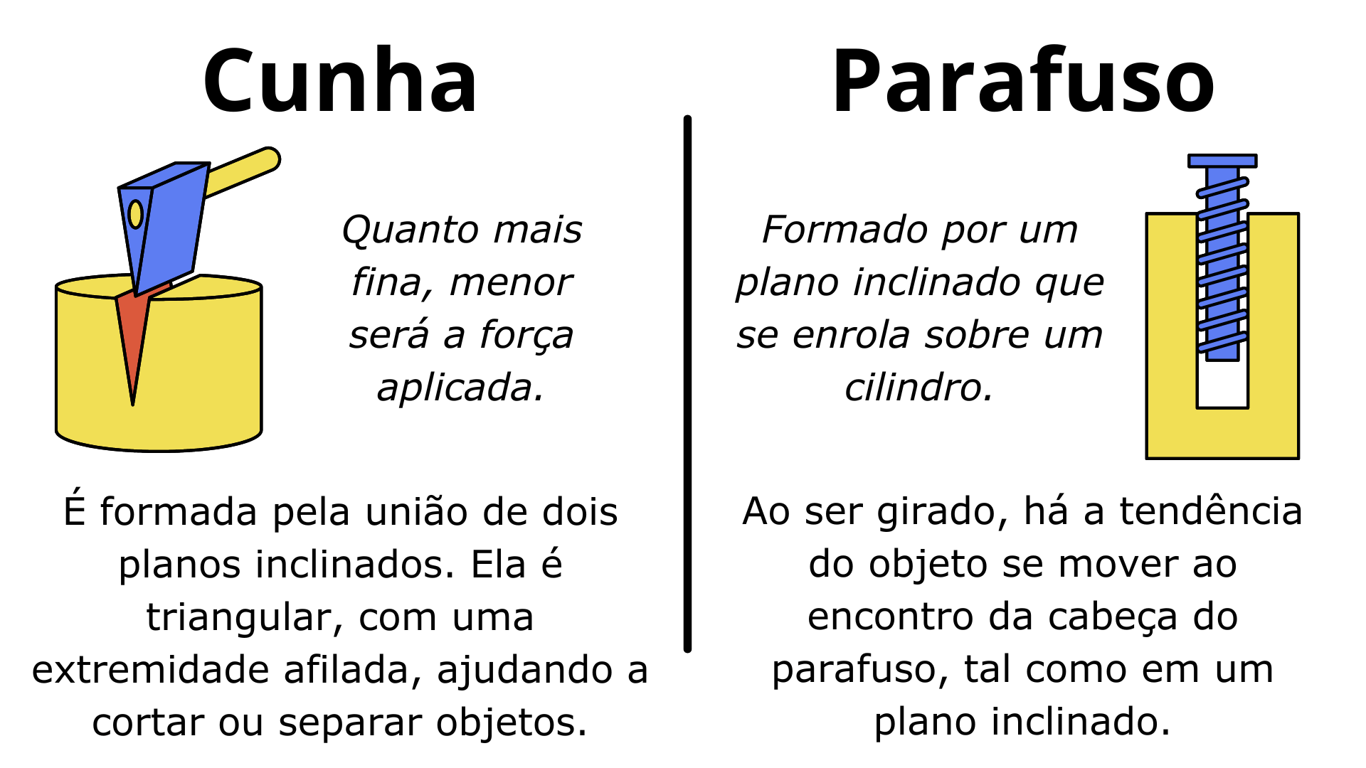 diferença entre máquina simples e complexa