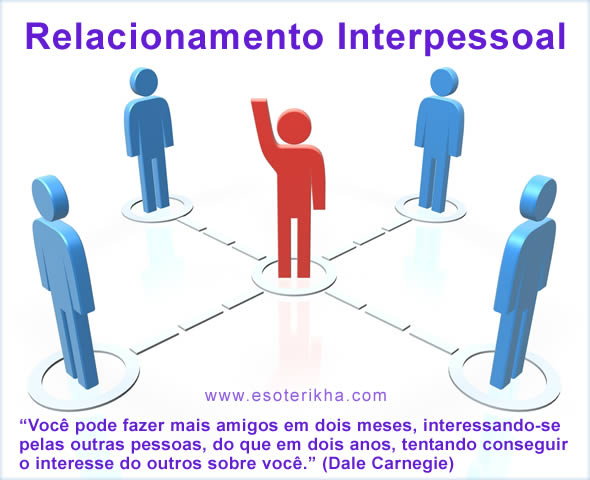 como melhorar relacionamentos interpessoais em qualquer area