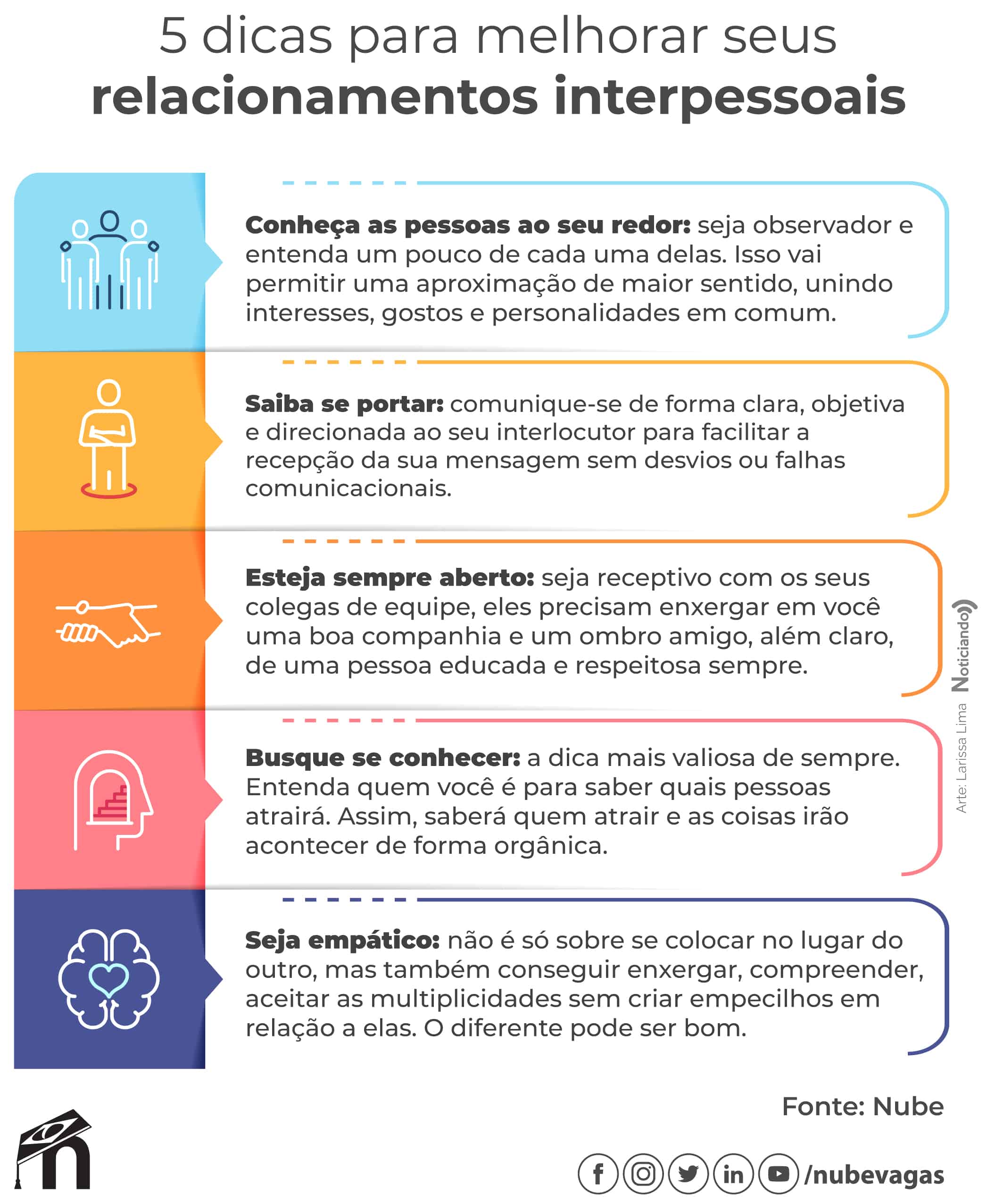 erros comuns em relacoes interpessoais no trabalho