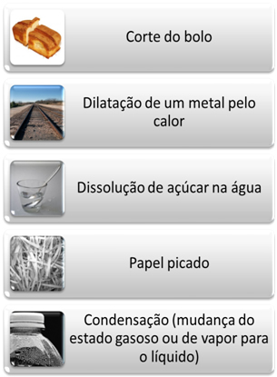 o que são transformações físicas