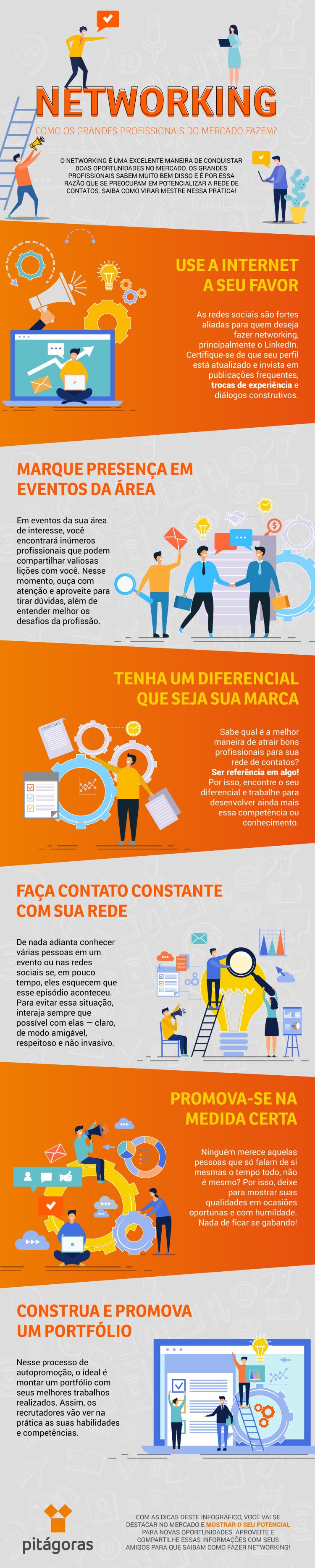 como construir uma network poderosa em 5 passos