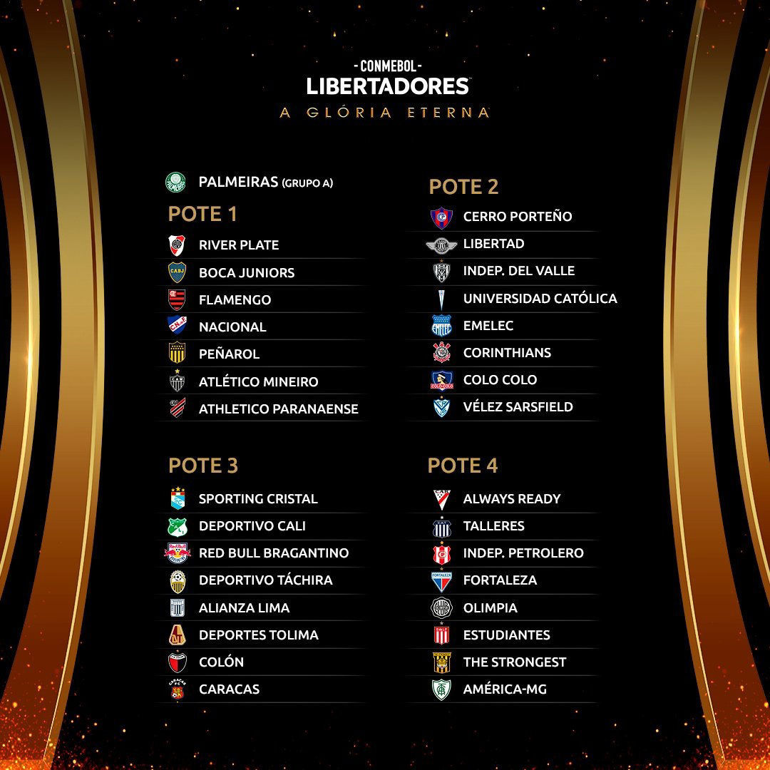 melhores lugares para assistir libertadores