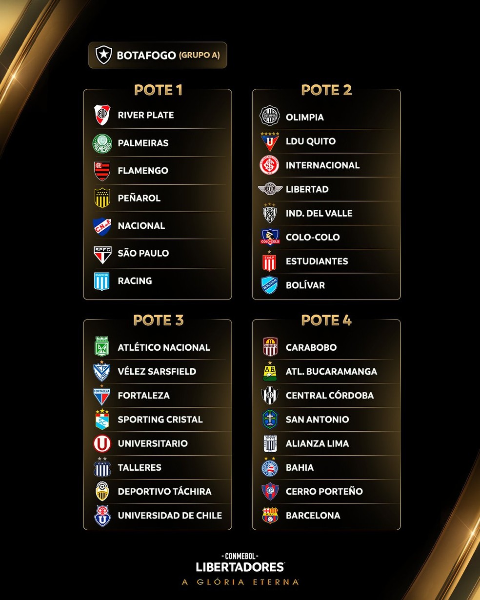 disney plus vs paramount plus libertadores