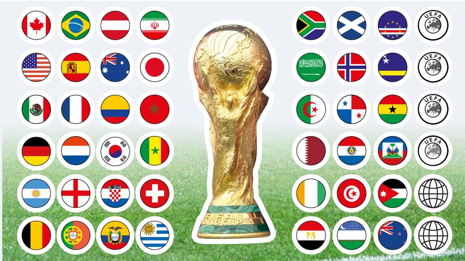 lista de cidades sede copa do mundo 2026