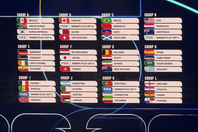 evitar problemas ao viajar para copa 2026