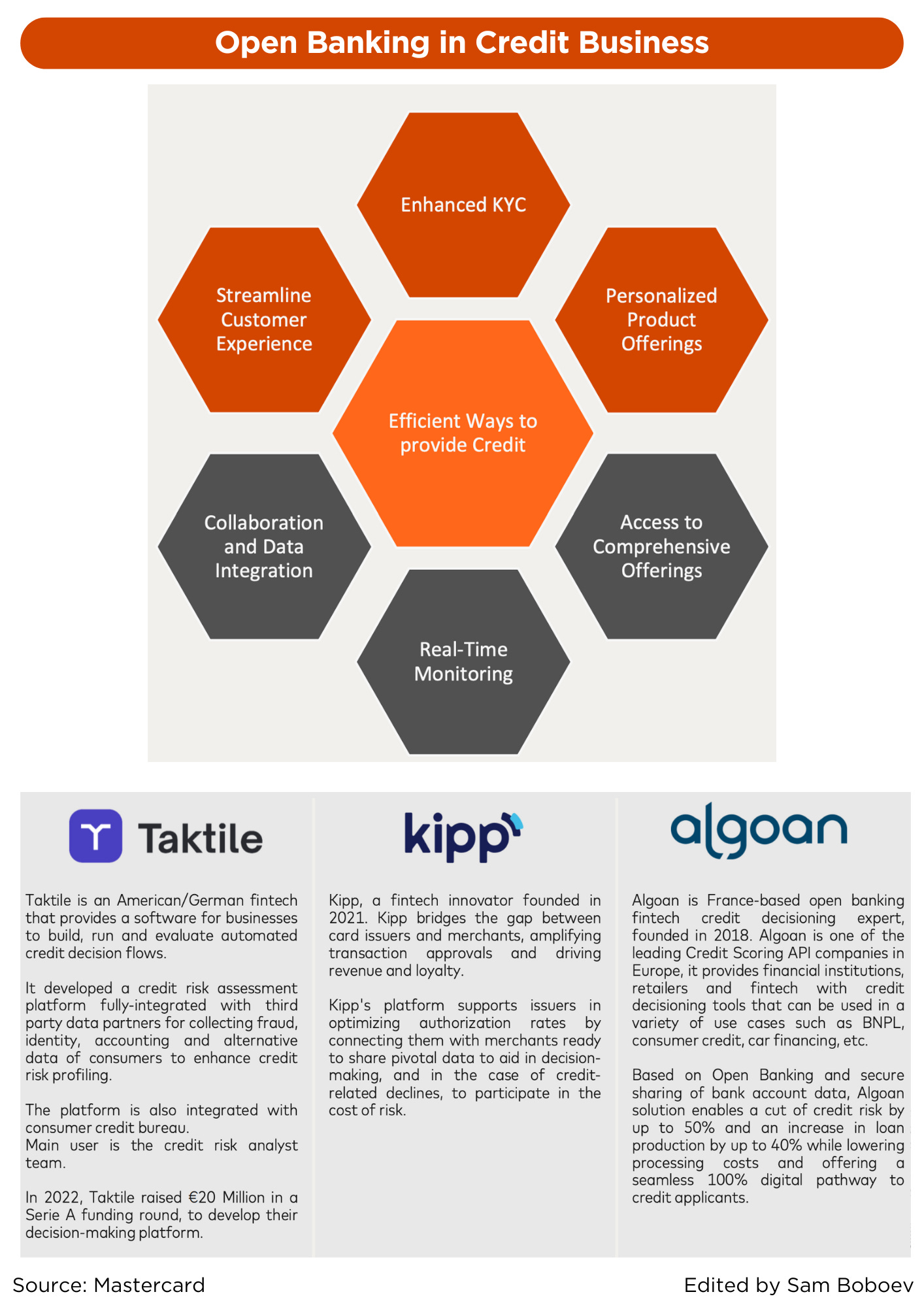 Open Finance: Guia Completo para Pequenas e Médias Empresas