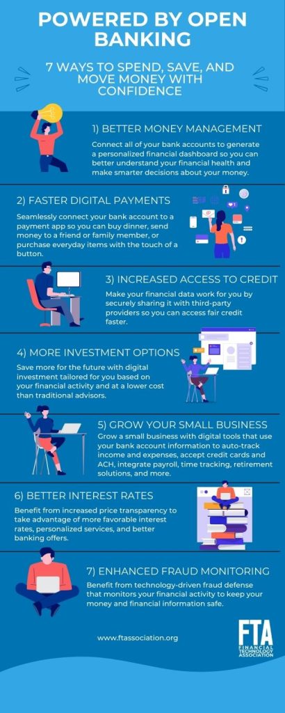 Como o Open Finance Pode Reduzir as Taxas de Juros do Seu Negócio