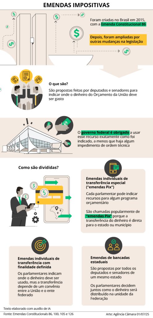 BNDES Mais Inovação: Tudo Sobre as Linhas de Crédito para P&D