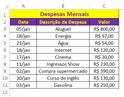 Comparativo: Os Melhores Aplicativos de Finanças Pessoais de 2024