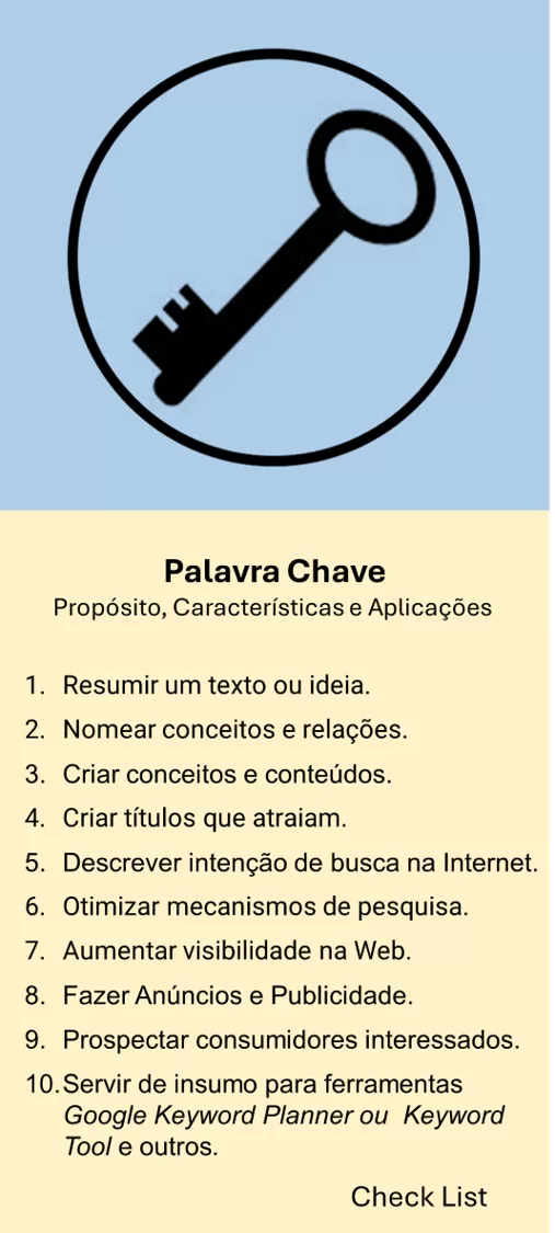 palavras-chave de cauda longa