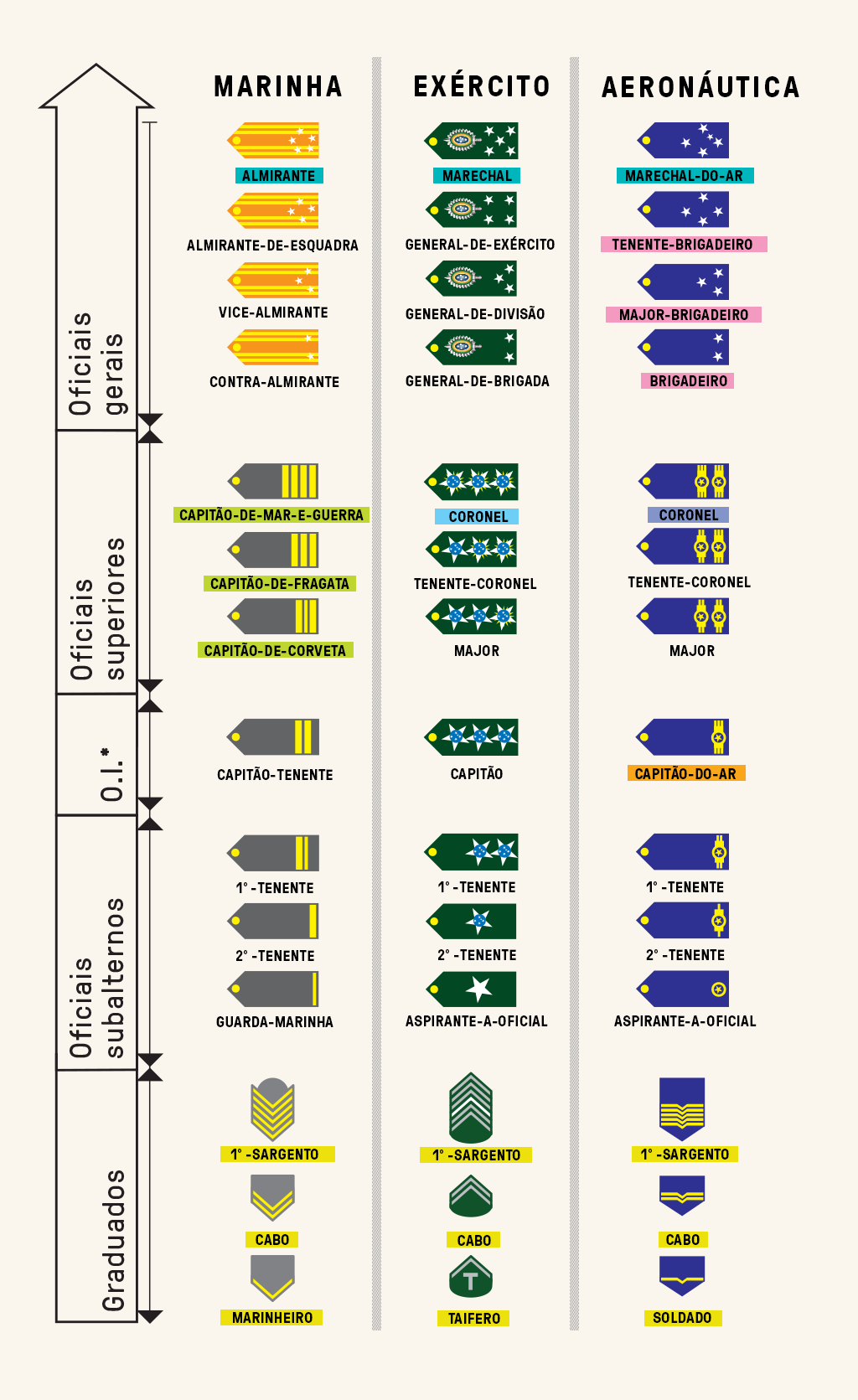 Passo a Passo: Registrando Sua Patente Digitalmente Pelo Sistema e-Patentes do INPI