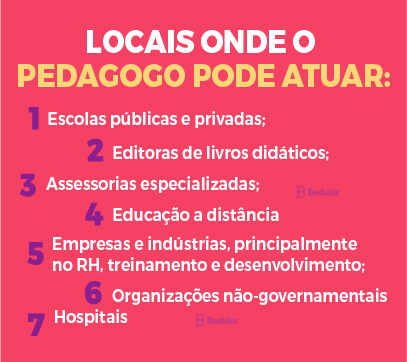 Guia Completo: Como se Tornar um Pedagogo de Sucesso