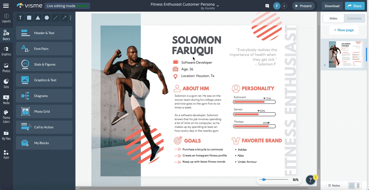 Exemplos de buyer personas para diferentes nichos de mercado
