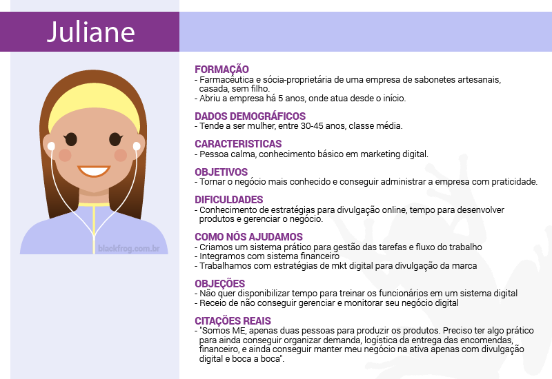 Público-alvo vs. Persona vs. ICP: qual usar em cada estratégia?