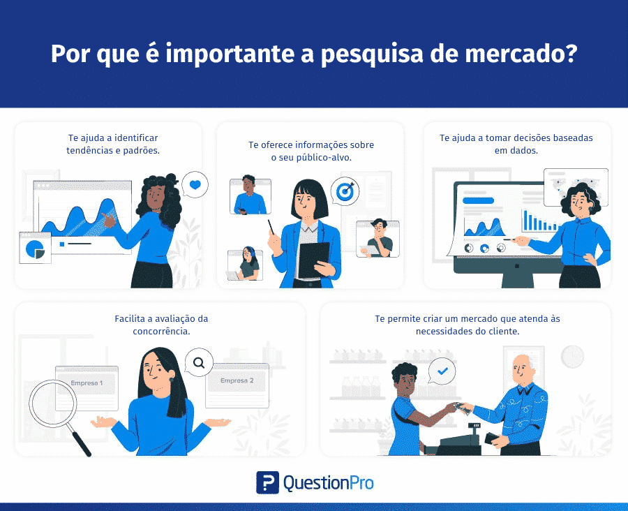 As Melhores Ferramentas Gratuitas para Coleta de Dados em Pesquisa