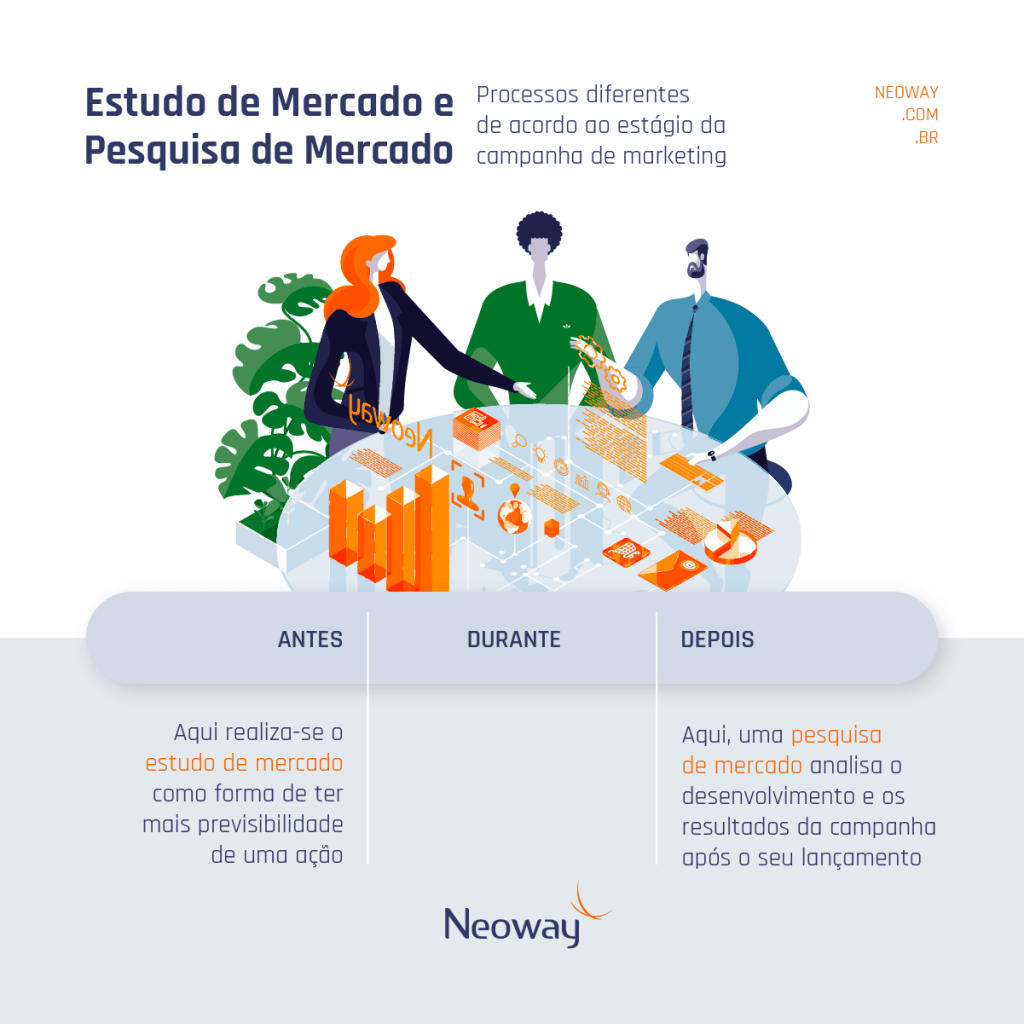 Guia Completo: Como Definir seu Público-Alvo com Pesquisa de Mercado