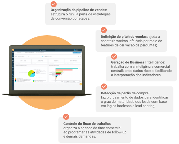 Como Criar um Gancho Impactante para Seu Pitch de Vendas