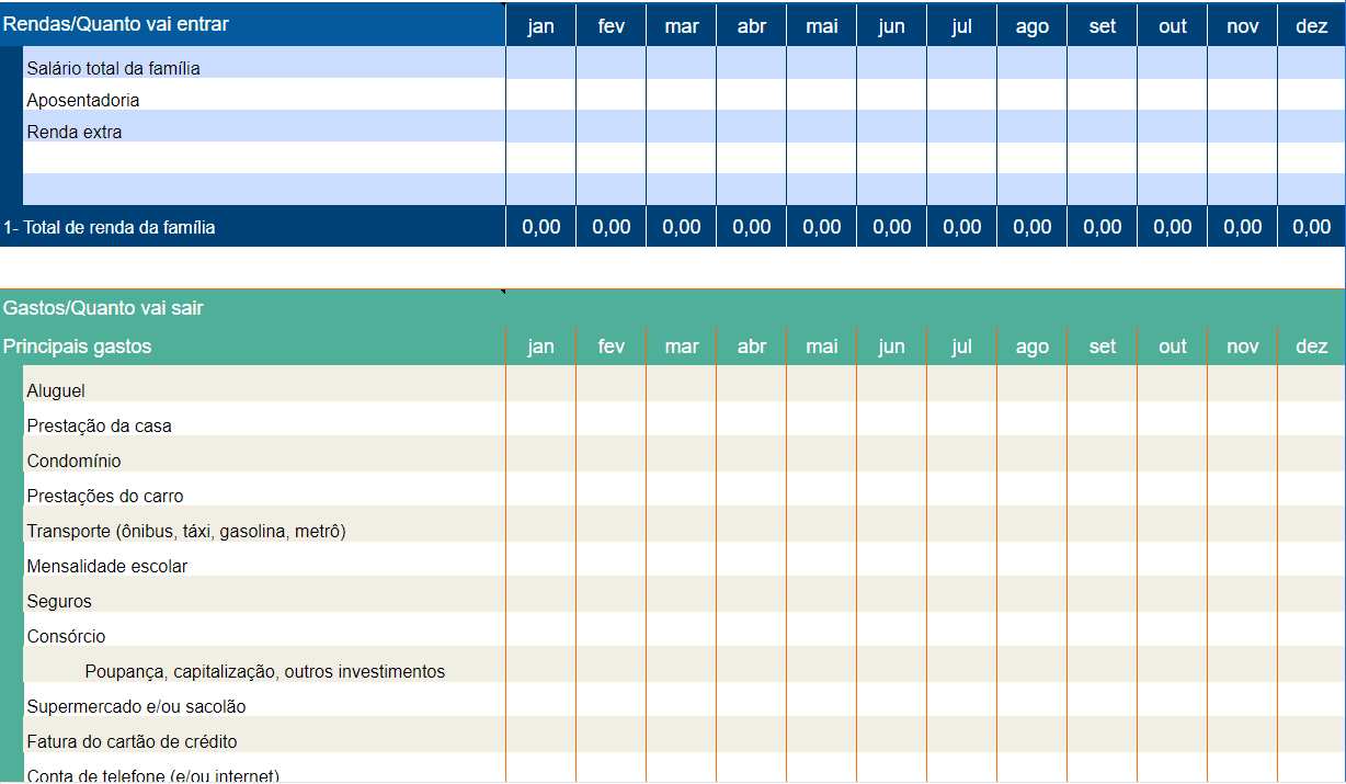 Como a Regra 50/30/20 Pode Transformar Suas Finanças em 2026